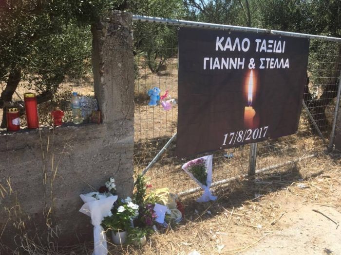 &Alpha;&nu;&alpha;&beta;&omicron;&lambda;ή &gamma;&iota;&alpha; έ&nu;&alpha; &chi;&rho;ό&nu;&omicron; &sigma;&tau;&eta; &delta;ί&kappa;&eta; &gamma;&iota;&alpha; &tau;&omicron; &theta;ά&nu;&alpha;&tau;&omicron; &tau;&eta;&sigmaf; &Sigma;&tau;έ&lambda;&lambda;&alpha;&sigmaf; &kappa;&alpha;&iota; &tau;&omicron;&upsilon; &Gamma;&iota;ά&nu;&nu;&eta;