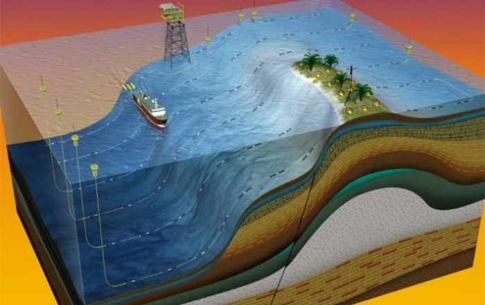 &Delta;&iota;ά&lambda;&epsilon;&xi;&eta; &mu;&epsilon; &theta;έ&mu;&alpha; &Sigma;&upsilon;&gamma;&kappa;έ&nu;&tau;&rho;&omega;&sigma;&eta; &rho;&alpha;&delta;&omicron;&nu;ί&omicron;&upsilon; &sigma;&epsilon; &pi;&epsilon;&rho;&iota;&omicron;&chi;έ&sigmaf; &tau;&omicron;&upsilon; &nu;&omicron;&mu;&omicron;ύ &Chi;&alpha;&nu;ί&omega;&nu;