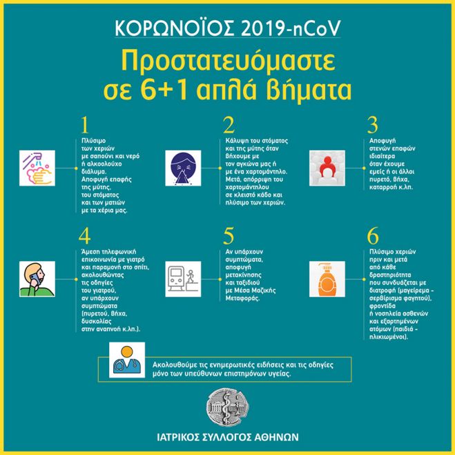 &Tau;&iota; &pi;&rho;έ&pi;&epsilon;&iota; &nu;&alpha; &kappa;ά&nu;&omicron;&upsilon;&mu;&epsilon; &mu;&epsilon; &tau;&omicron; &pi;&omicron;&upsilon; &gamma;&upsilon;&rho;ί&sigma;&omicron;&upsilon;&mu;&epsilon; &alpha;&pi;ό &tau;&omicron; &sigma;&omicron;ύ&pi;&epsilon;&rho; &mu;ά&rho;&kappa;&epsilon;&tau; &mu;&epsilon; &tau;&alpha; &psi;ώ&nu;&iota;&alpha;