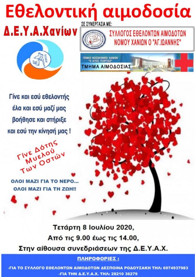 &Epsilon;&theta;&epsilon;&lambda;&omicron;&nu;&tau;&iota;&kappa;ή &Alpha;&iota;&mu;&omicron;&delta;&omicron;&sigma;ί&alpha; &sigma;&tau;&eta; &Delta;.&Epsilon;.&Upsilon;.&Alpha;. &Chi;&alpha;&nu;ί&omega;&nu;