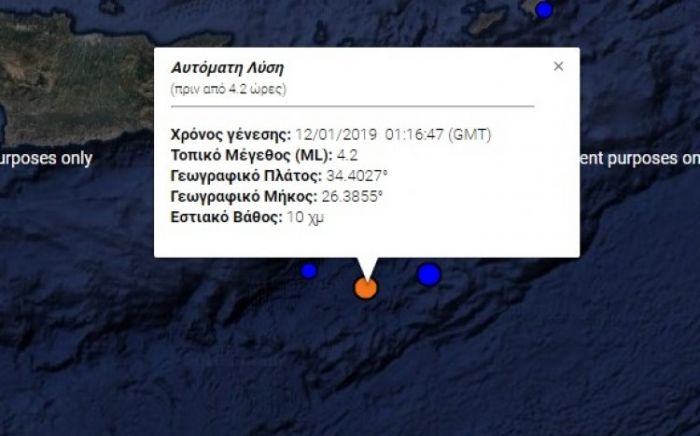 4,2 &Rho;ί&chi;&tau;&epsilon;&rho; &tau;&eta; &nu;ύ&chi;&tau;&alpha; &nu;ό&tau;&iota;&alpha; &tau;&eta;&sigmaf; &Kappa;&rho;ή&tau;&eta;&sigmaf;