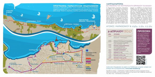 Ά&rho;&chi;&iota;&sigma;&epsilon; &omicron; 2&omicron;&sigmaf; &Mu;&alpha;&rho;&alpha;&theta;ώ&nu;&iota;&omicron;&sigmaf; &Kappa;&rho;ή&tau;&eta;&sigmaf;